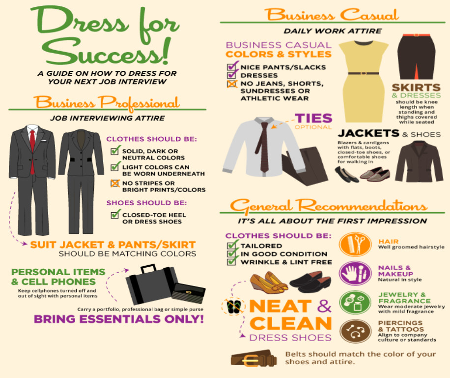 Interview attire guidelines  Career and Professional Development